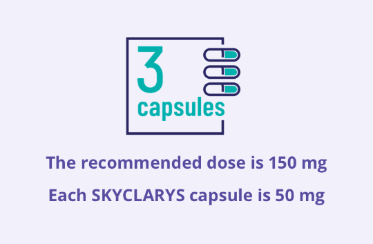 The recommended dose is 150 mg taken via 3 capsules