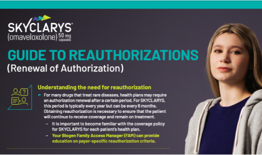 HCP Reauthorization Guide