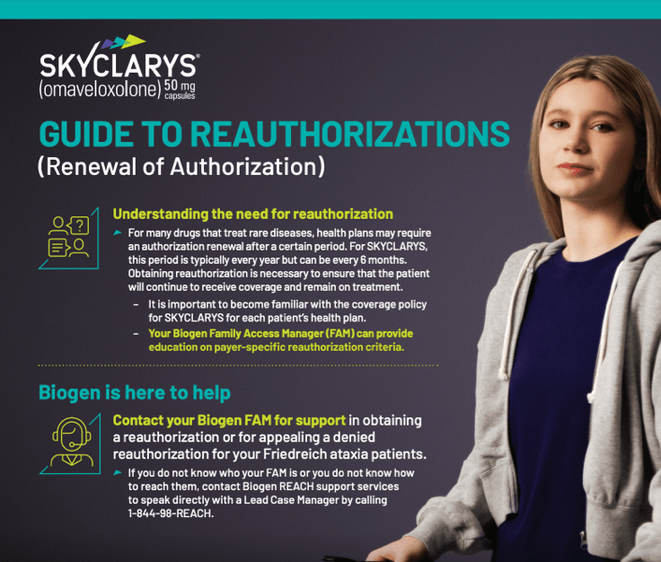 HCP Reauthorization Guide
