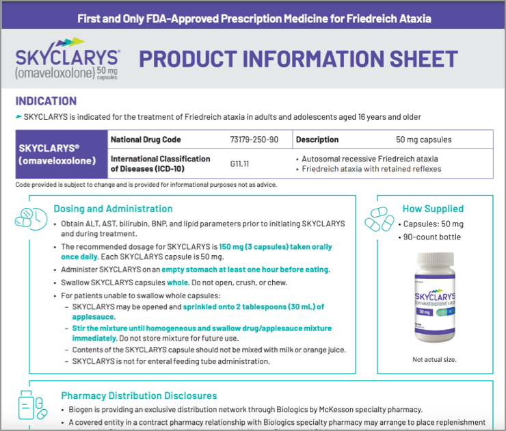 SKYCLARYS Info Flashcard